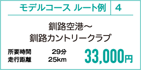 model_4 釧路空港〜釧路カントリークラブ