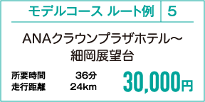 model_5 ANAクラウンプラザホテル〜細岡展望台